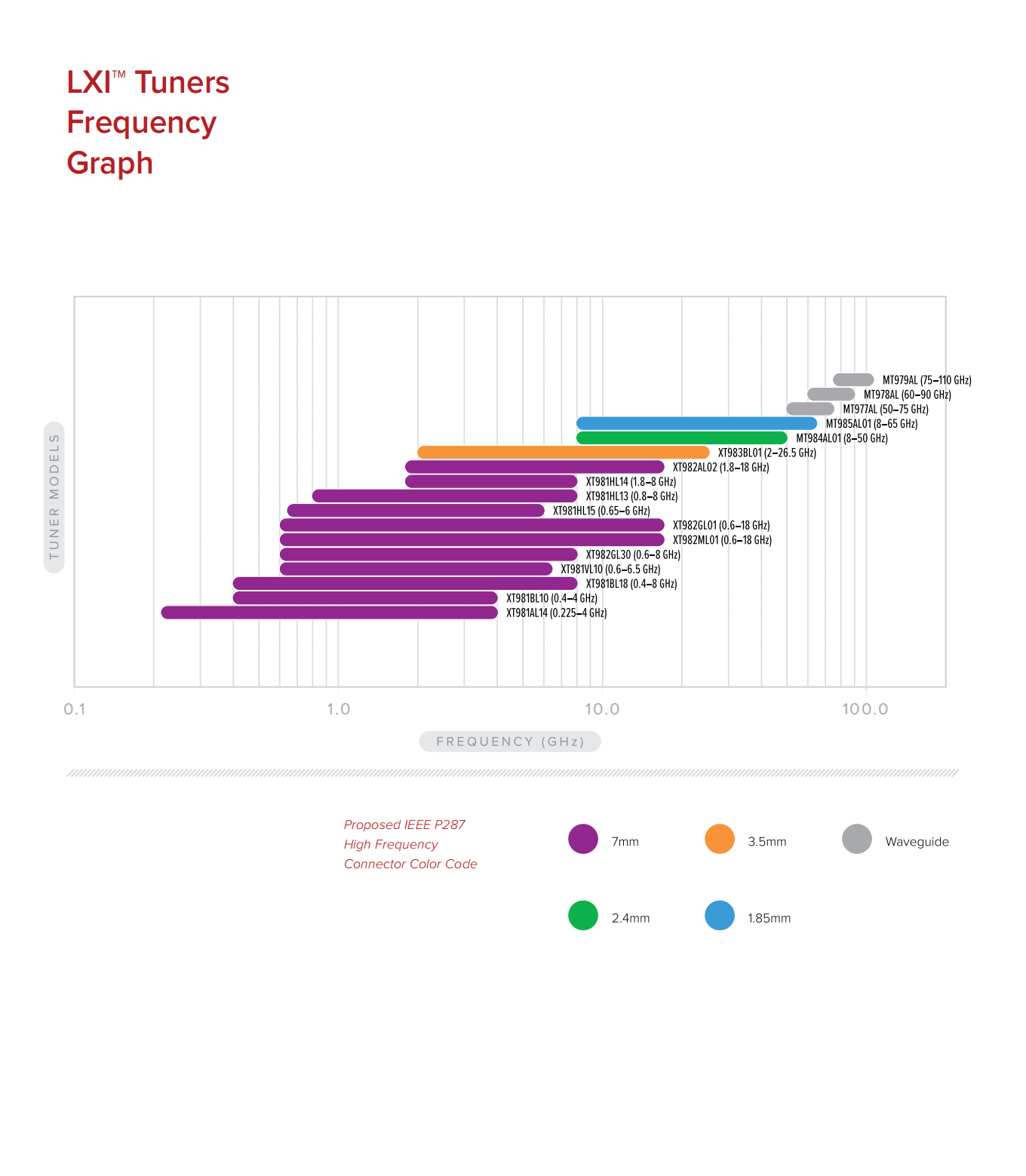 1G-010 Catalog (1)_225 1G-010 Catalog (1)_225
